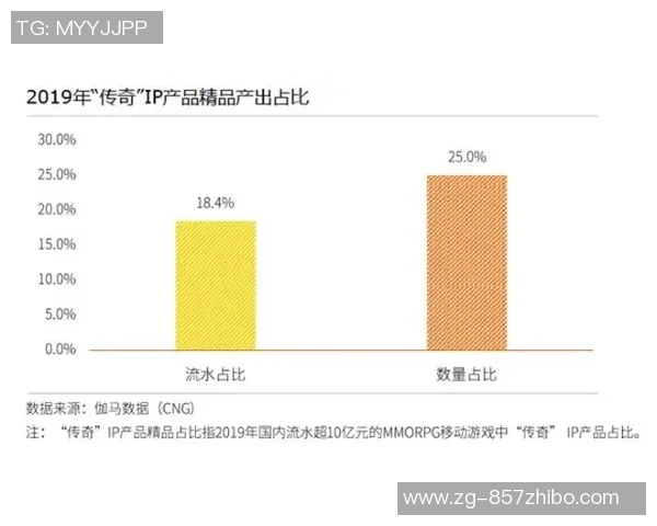 斯通斯的音乐传奇与文化影响力探讨：从摇滚乐到社会变革的历程分析
