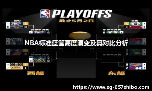 NBA标准篮筐高度演变及其对比分析